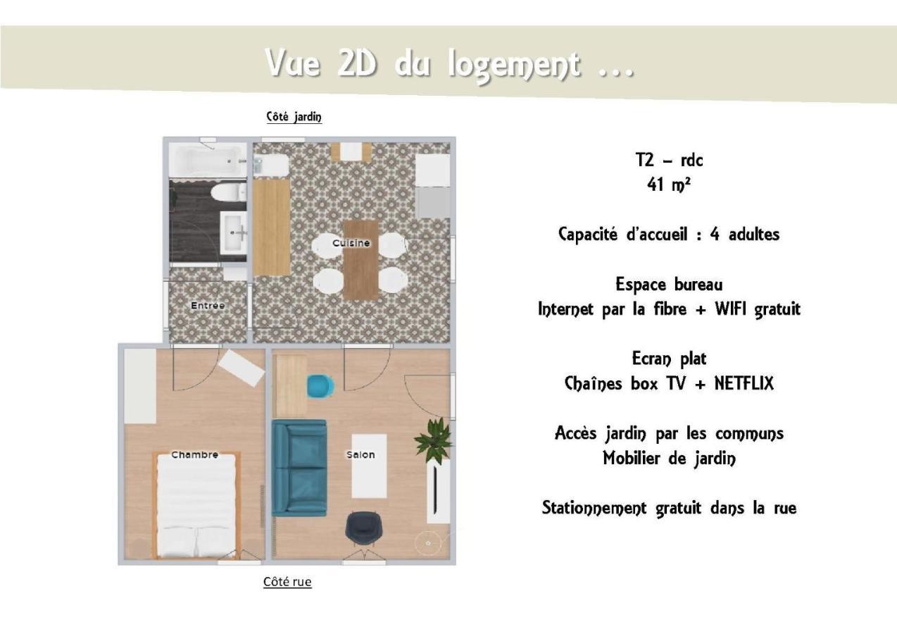 Le 62 - Spacieux T2 Avec Jardin, Parking & Tramway Γκρενόμπλ Εξωτερικό φωτογραφία